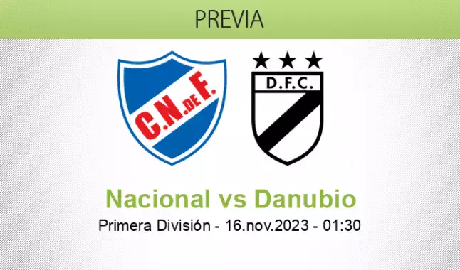 Uruguay Hoy - Nacional vs Torque y Peñarol contra Danubio los destacados de  este fin de semana