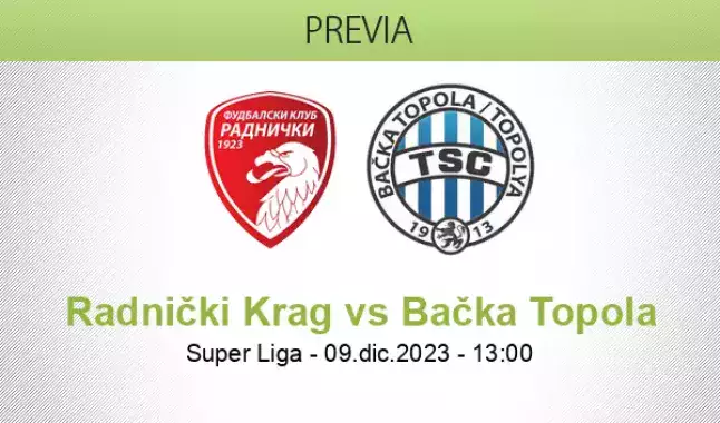 Backa vs Radnicki Live Stream & Results 3/12/2023 16:00 Football